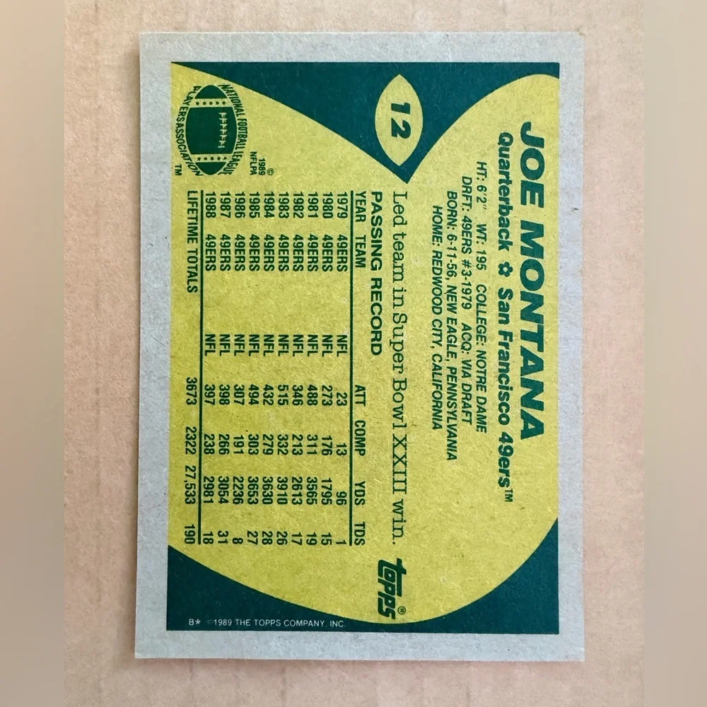 1989 Topps Joe Montana #12 Sports Card - Picture 3 of 4